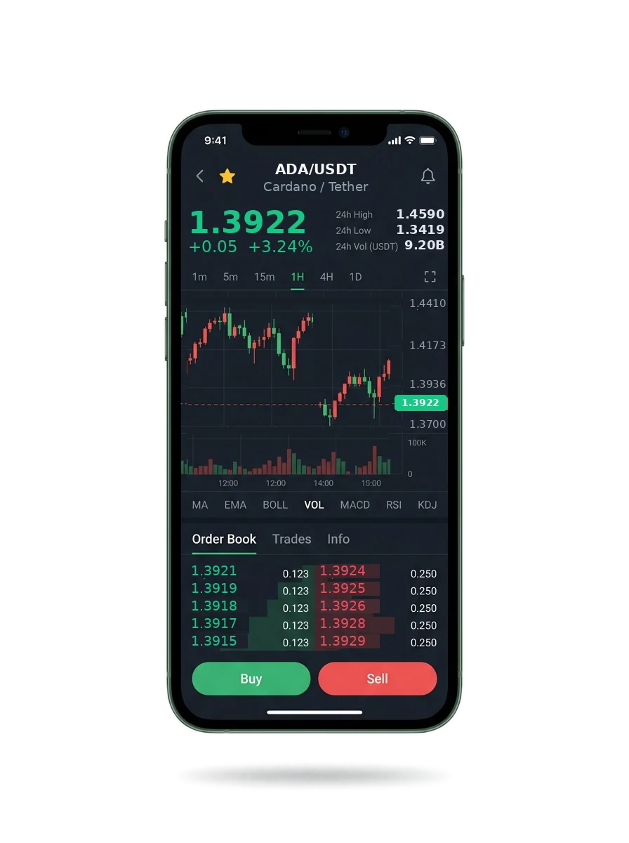 The Belmont Wealthstone mobile app showing a watchlist, a signal card and an account balance